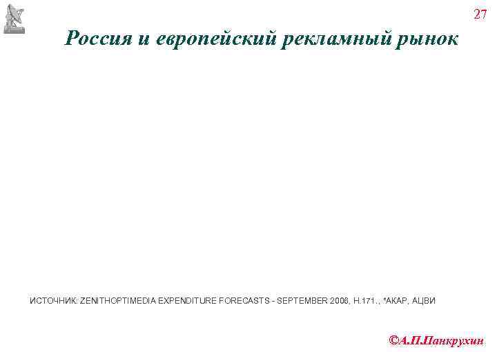         27  Россия и европейский рекламный