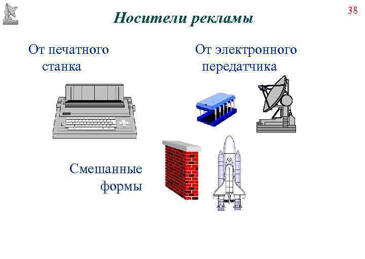      38   Носители рекламы От печатного  