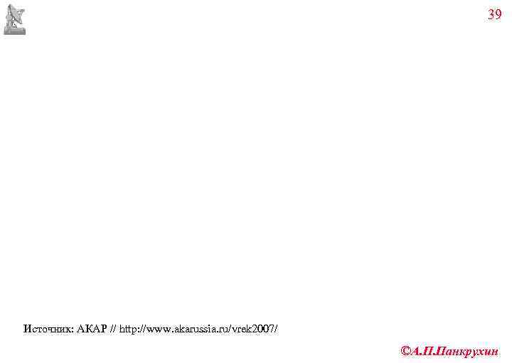     39     Источник: АКАР // http: //www.