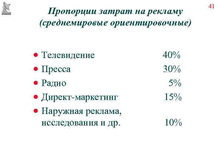      41 Пропорции затрат на рекламу  (среднемировые ориентировочные) 