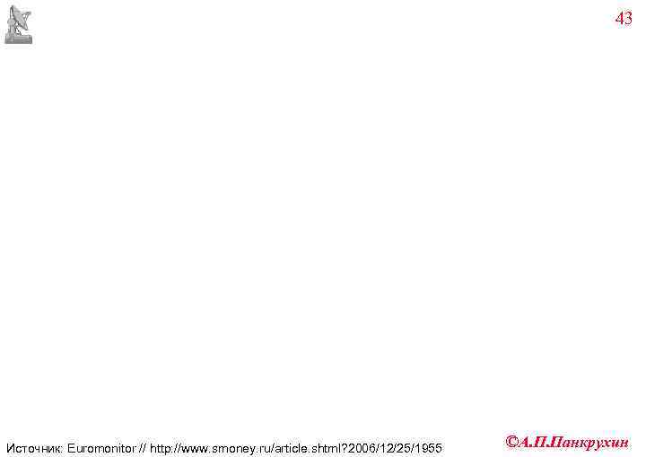         43 Источник: Euromonitor // http: //www.