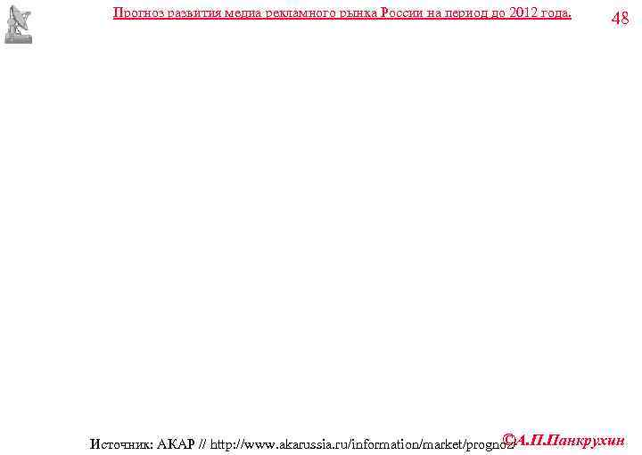   Прогноз развития медиа рекламного рынка России на период до 2012 года. 