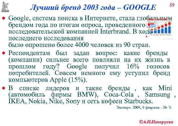       89   Лучший бренд 2003 года –
