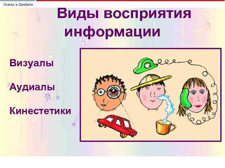    Виды восприятия  информации Визуалы Аудиалы Кинестетики 