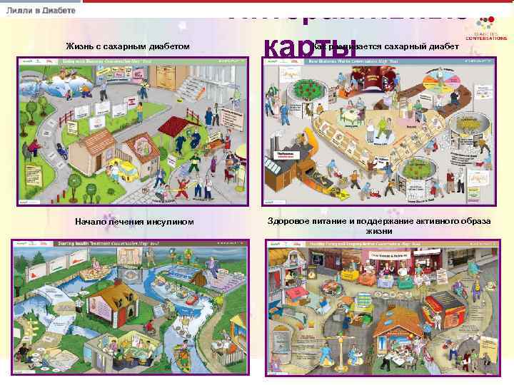       Интерактивные Жизнь с сахарным диабетом   