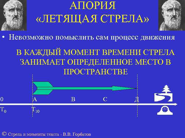 Читать мангу апория