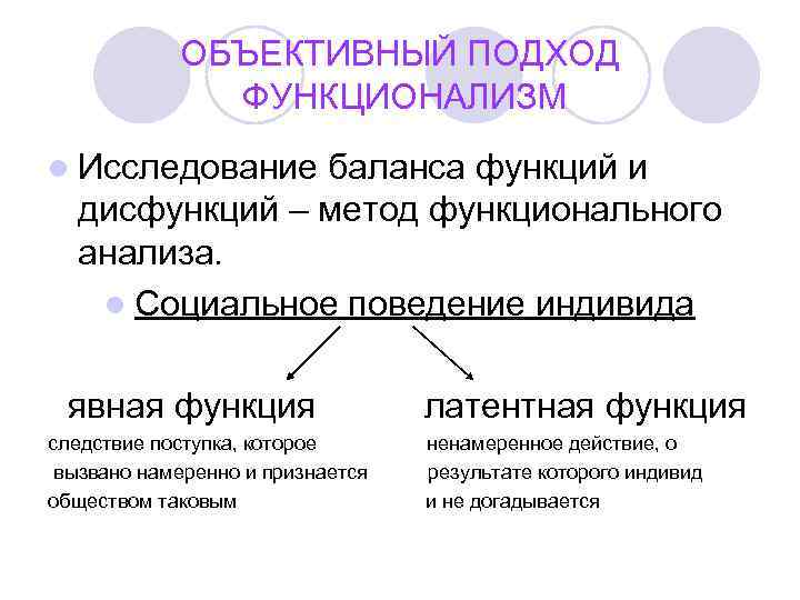   ОБЪЕКТИВНЫЙ ПОДХОД    ФУНКЦИОНАЛИЗМ l Исследование баланса функций и 