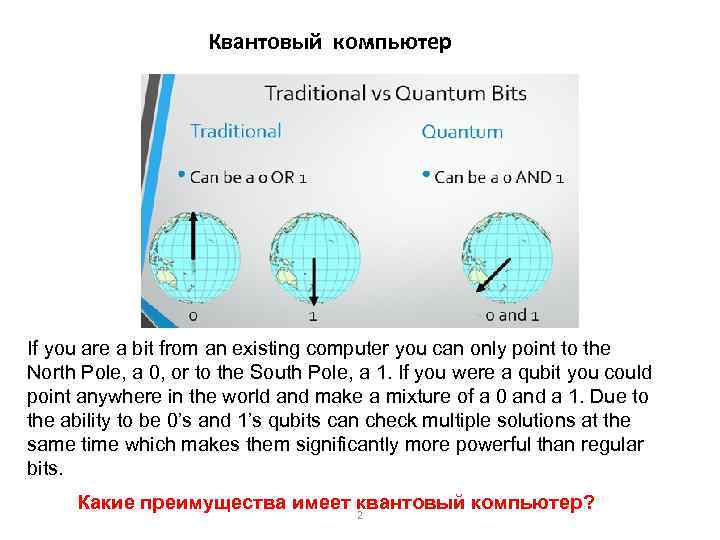 Квантовый компьютер If you are a bit from an Квантовый компьютер If you are a bit from an