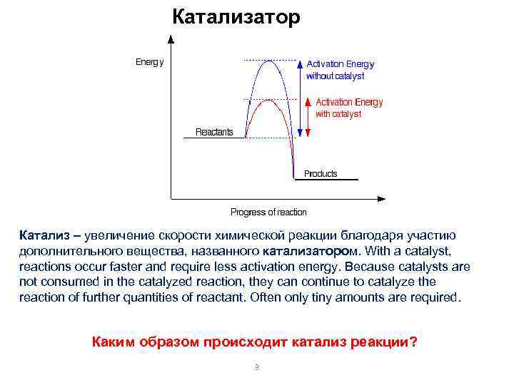 Катализатор Катализ – увеличение скорости химической реакции благодаря Катализатор Катализ – увеличение скорости химической реакции благодаря