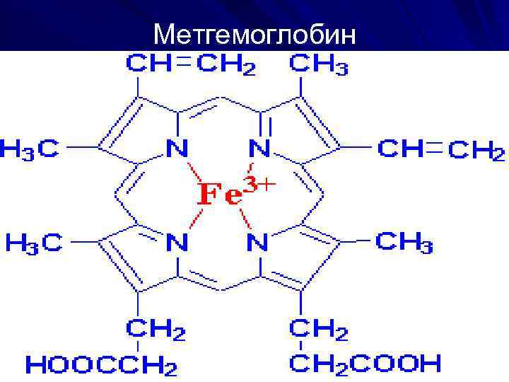 Метгемоглобин 