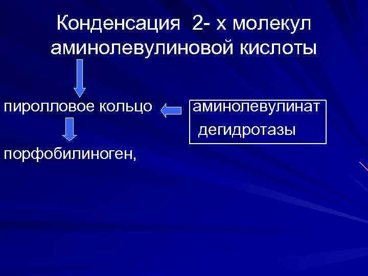  Конденсация 2 - х молекул аминолевулиновой кислоты пиролловое кольцо  аминолевулинат  