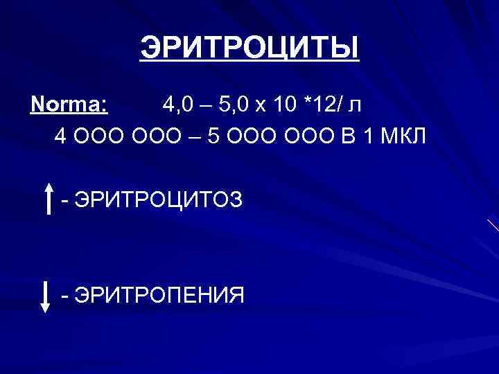   ЭРИТРОЦИТЫ Norma: 4, 0 – 5, 0 х 10 *12/ л 