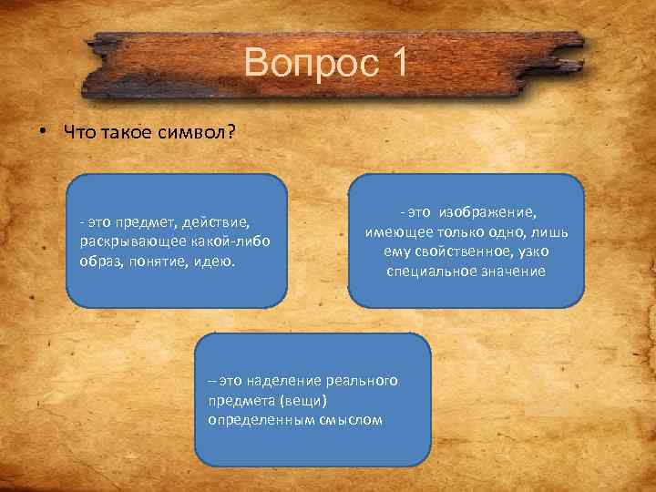 Вопрос 1 • Что такое символ? - Вопрос 1 • Что такое символ? -