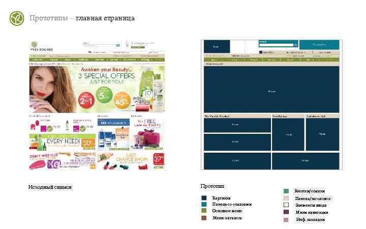 Прототипы – главная страница Исходный снимок    Прототип    