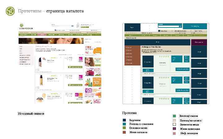 Прототипы – страница каталога Исходный снимок   Прототип     
