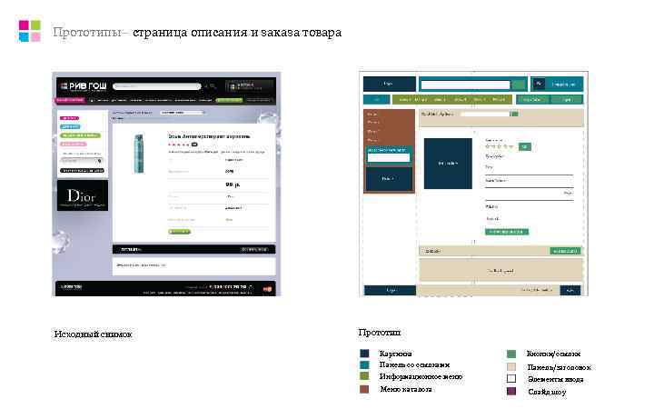 Прототипы– страница описания и заказа товара Исходный снимок      Прототип