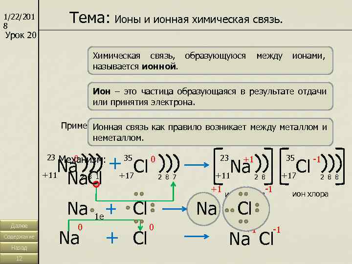 Электронная схема naf