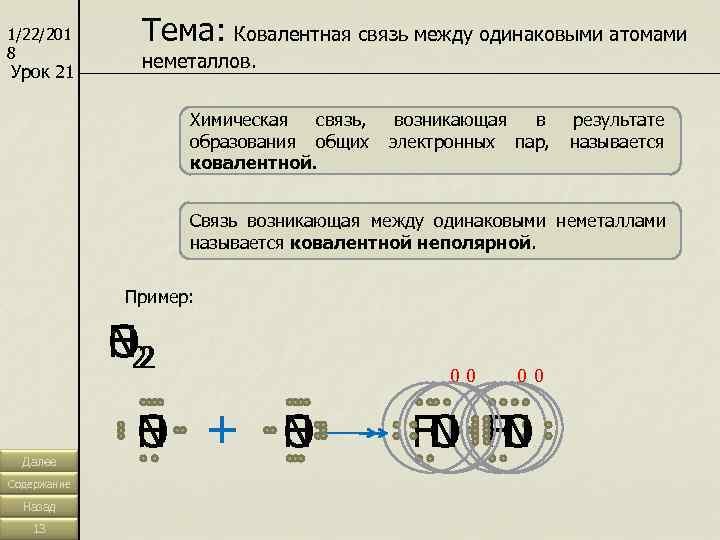 1/22/201 Тема: Ковалентная связь между одинаковыми атомами 8    неметаллов. Урок 21