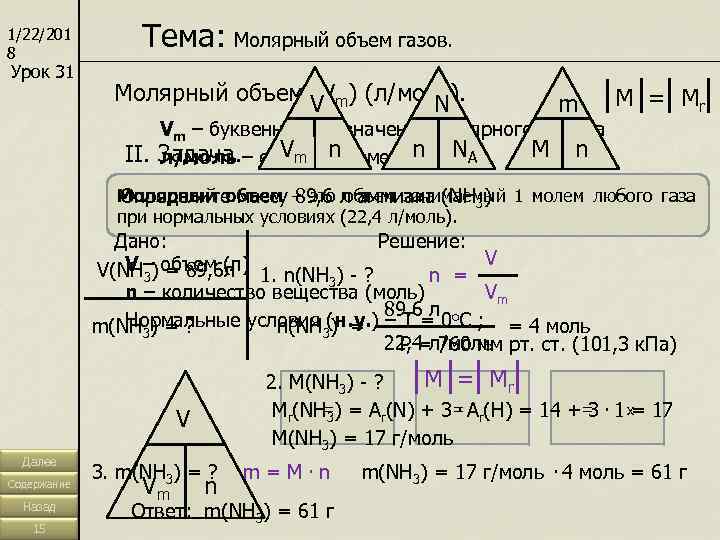 1/22/201 8    Тема: Молярный объем газов. Урок 31   