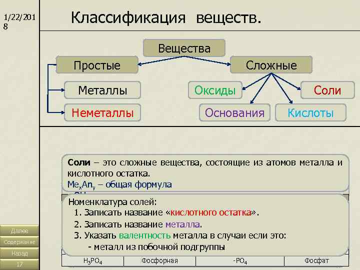 1/22/201 8   Классификация веществ.      Вещества  