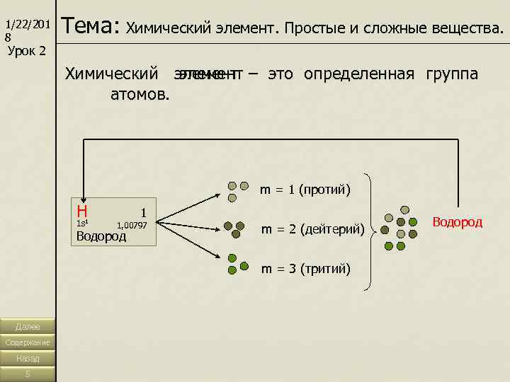 1/22/201 8   Тема: Химический элемент. Простые и сложные вещества. Урок 2 