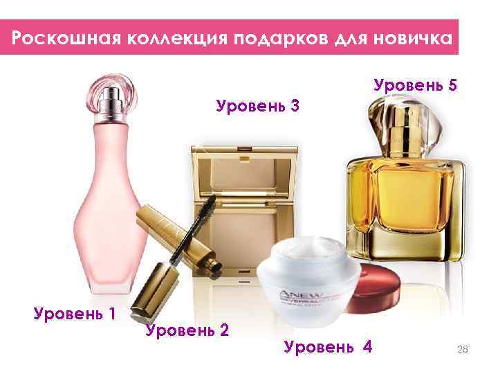 Роскошная коллекция подарков для новичка       Уровень 5 