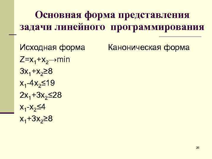 Основная форма представления задачи линейного программирования Исходная форма Z=x 1+x 2→min 3 x 1+x