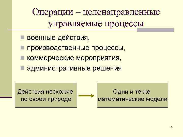 Операции – целенаправленные управляемые процессы n военные действия, n производственные процессы, n коммерческие мероприятия,