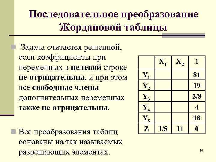 Последовательное преобразование Жордановой таблицы n Задача считается решенной, если коэффициенты при переменных в целевой