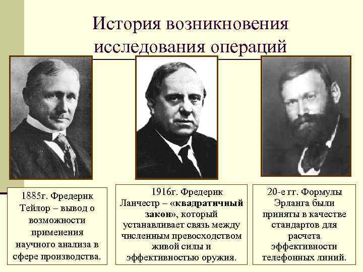 История возникновения исследования операций 1885 г. Фредерик Тейлор – вывод о возможности применения научного