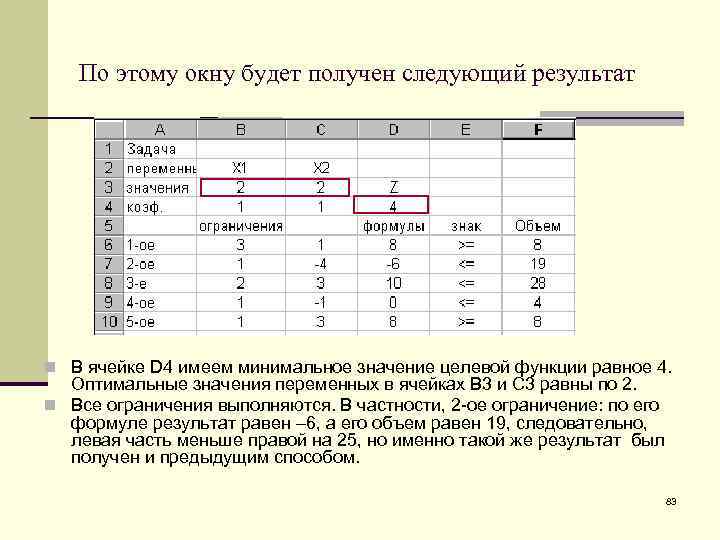 По этому окну будет получен следующий результат n В ячейке D 4 имеем минимальное