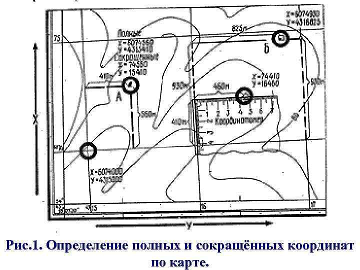 Рис. 1. Определение полных и сокращённых координат    по карте. 
