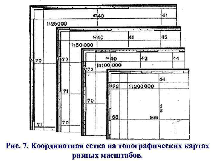 Топографическая карта координатная сетка