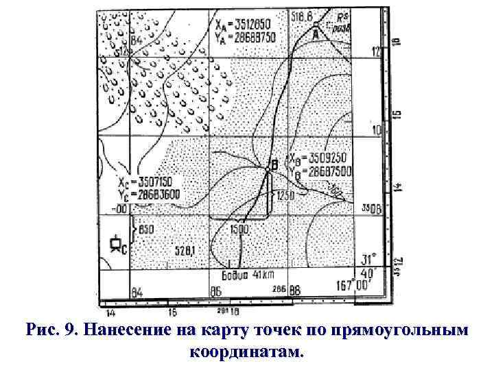 Топографическая карта координатная сетка