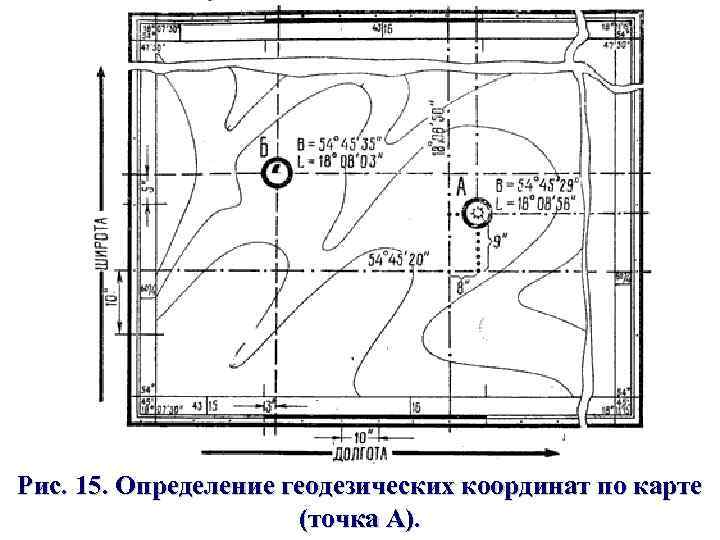 Плоские прямоугольные координаты