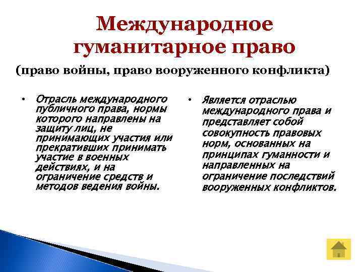    Международное   гуманитарное право (право войны, право вооруженного конфликта) 