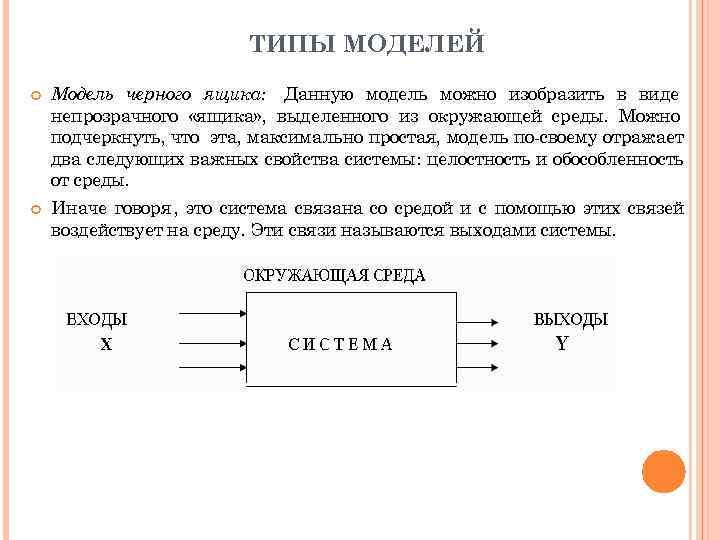 ТИПЫ МОДЕЛЕЙ Модель черного ящика: Данную модель можно изобразить ТИПЫ МОДЕЛЕЙ Модель черного ящика: Данную модель можно изобразить