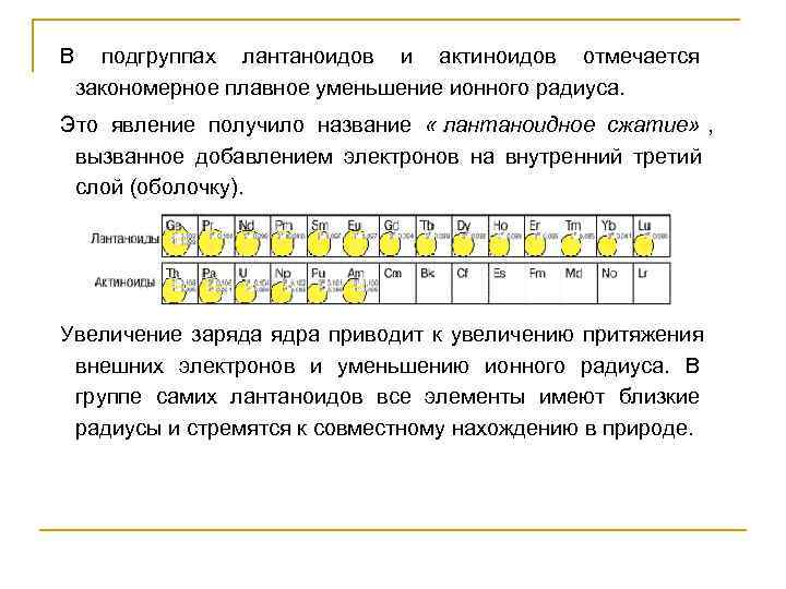 В подгруппах лантаноидов и актиноидов отмечается  закономерное плавное уменьшение ионного радиуса. Это явление