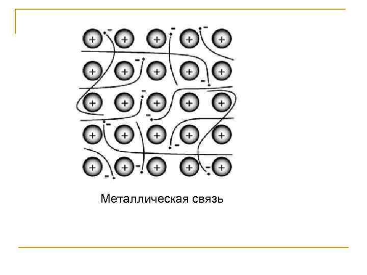 Металлическая связь 