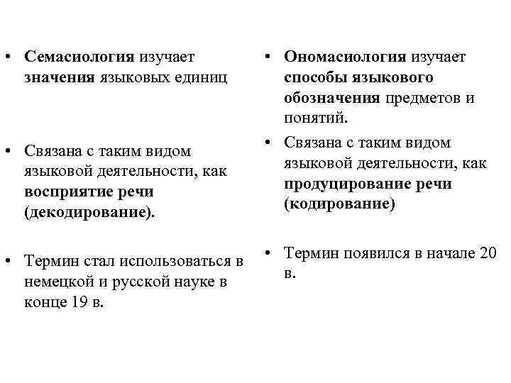  • Семасиология изучает  • Ономасиология изучает  значения языковых единиц  