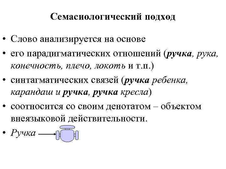 Слова подход. Семасиологический подход. Семасиологический и ономасиологический подходы. Семасиологический подход к описанию языка. Семасиологический подход к изучению слова.