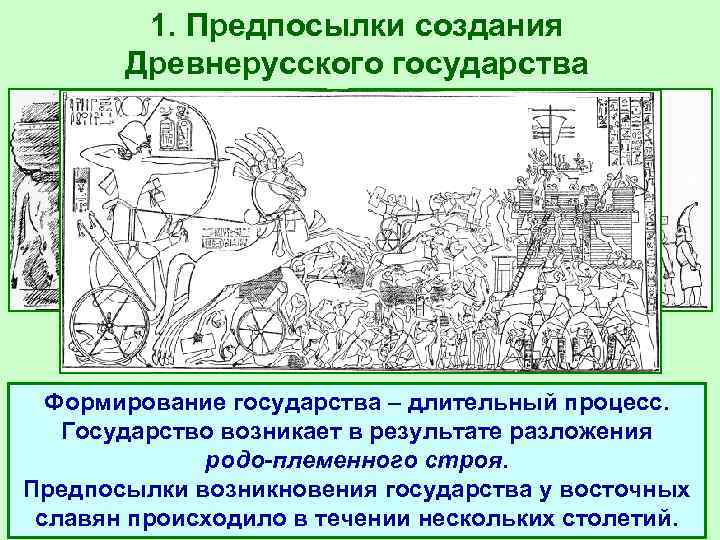 1. Предпосылки создания Древнерусского государства Формирование государства – длительный процесс. 1. Предпосылки создания Древнерусского государства Формирование государства – длительный процесс.