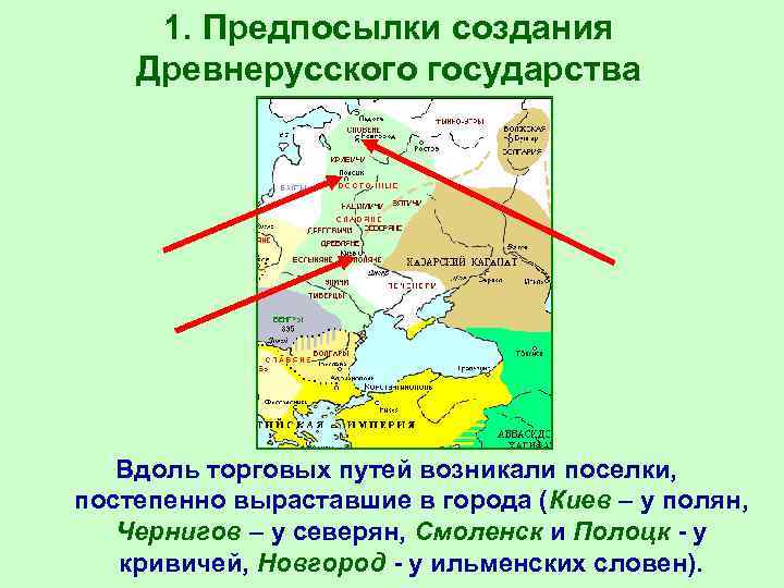 1. Предпосылки создания Древнерусского государства Вдоль торговых путей возникали поселки, постепенно выраставшие 1. Предпосылки создания Древнерусского государства Вдоль торговых путей возникали поселки, постепенно выраставшие