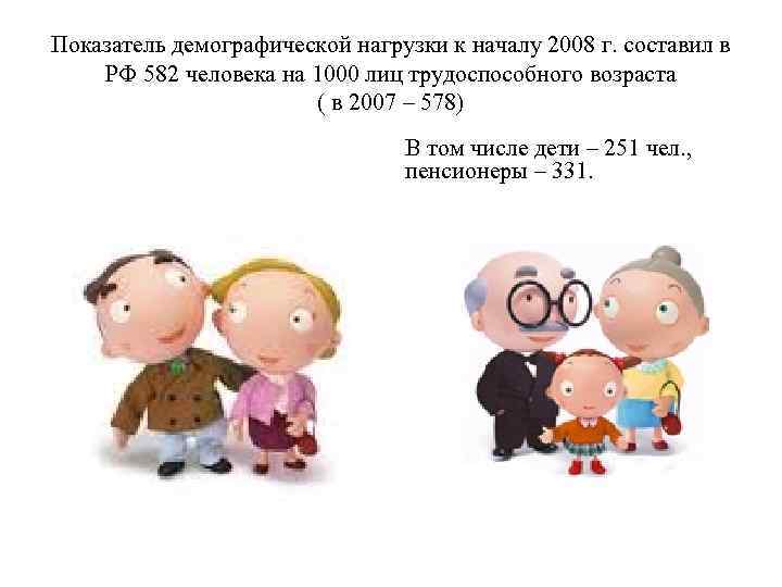 Показатель демографической нагрузки к началу 2008 г. составил в РФ 582 человека на 1000