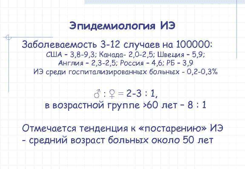   Эпидемиология ИЭ Заболеваемость 3 -12 случаев на 100000:  США – 3,