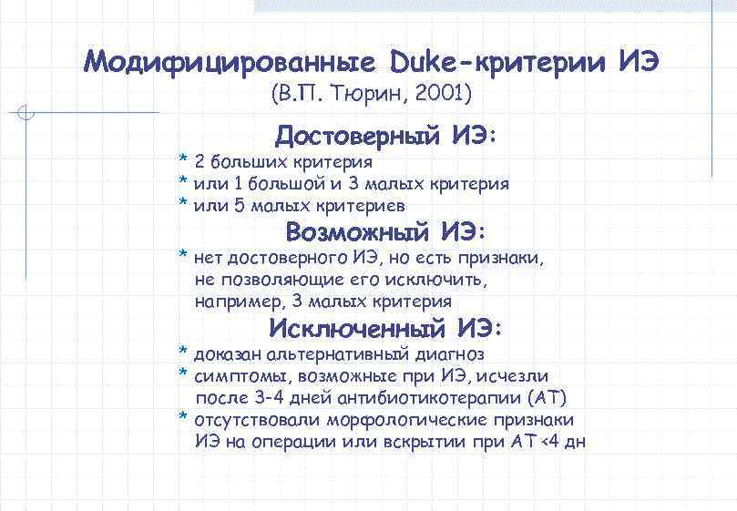 Модифицированные Duke-критерии ИЭ    (В. П. Тюрин, 2001)   Достоверный ИЭ: