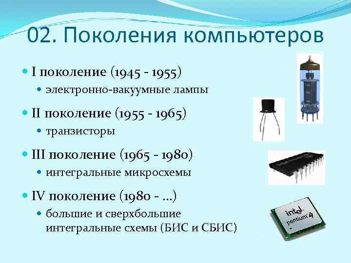 Третье поколение интегральные схемы. Первое поколение — электронные лампы (1945-1955).