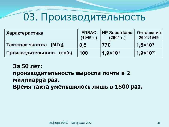> 03. Производительность Характеристика     EDSAC HP Superdome  Отношение 