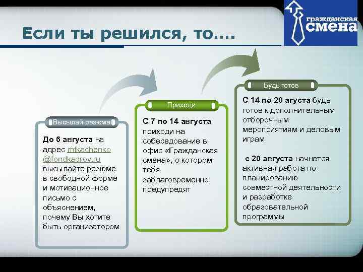      Company Logo Если ты решился, то….   