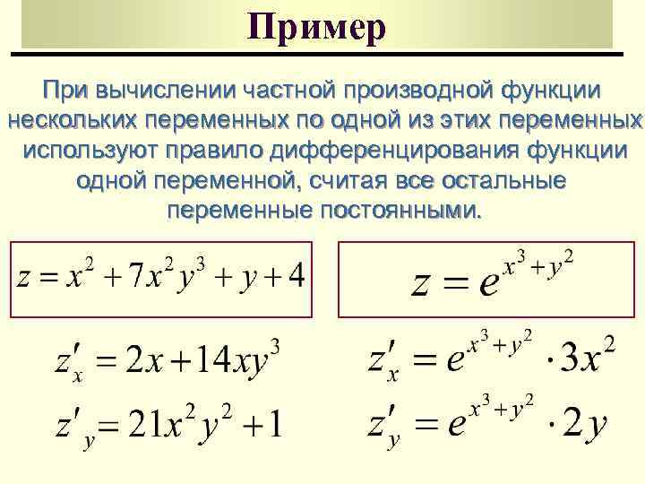 Вычислите первые 20 значений функции n excel